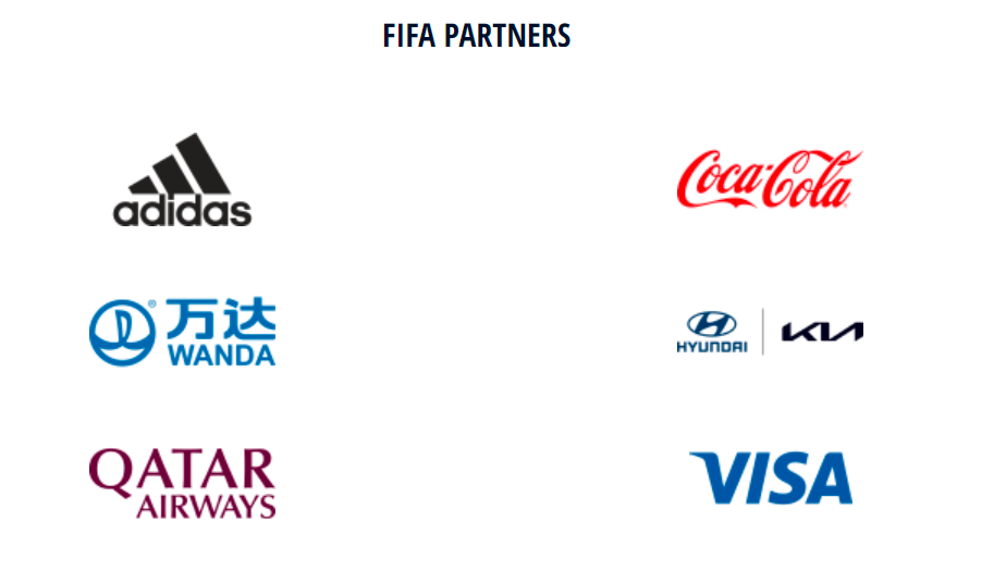 FIFA World Cup 2022 sponsor list