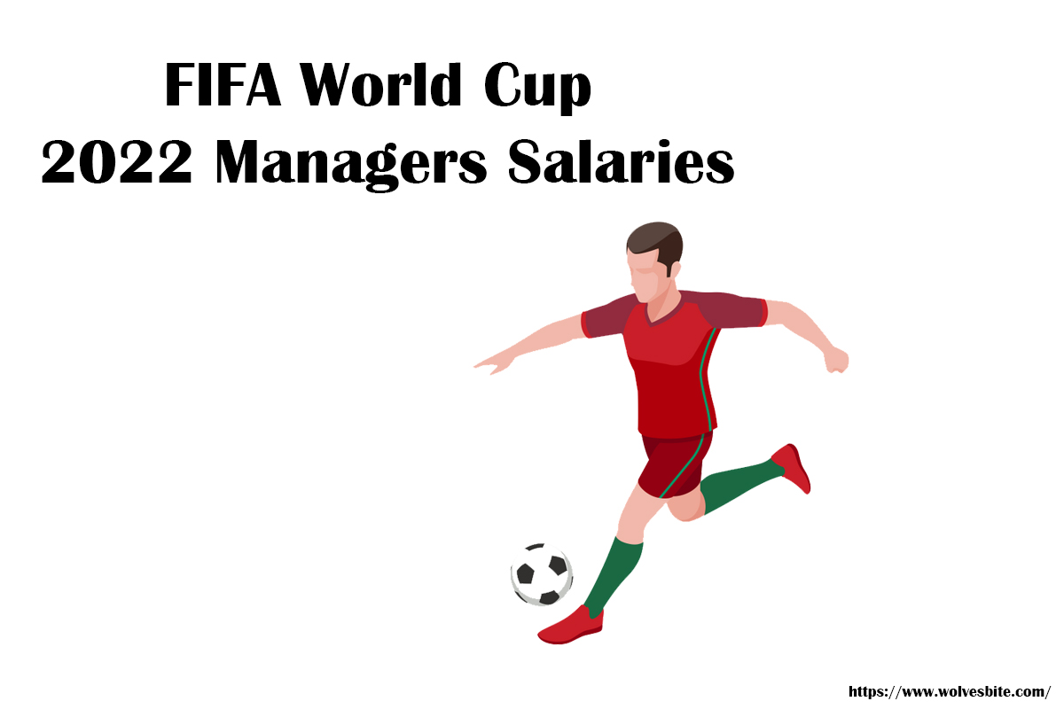 2022 FIFA World Cup manager salaries