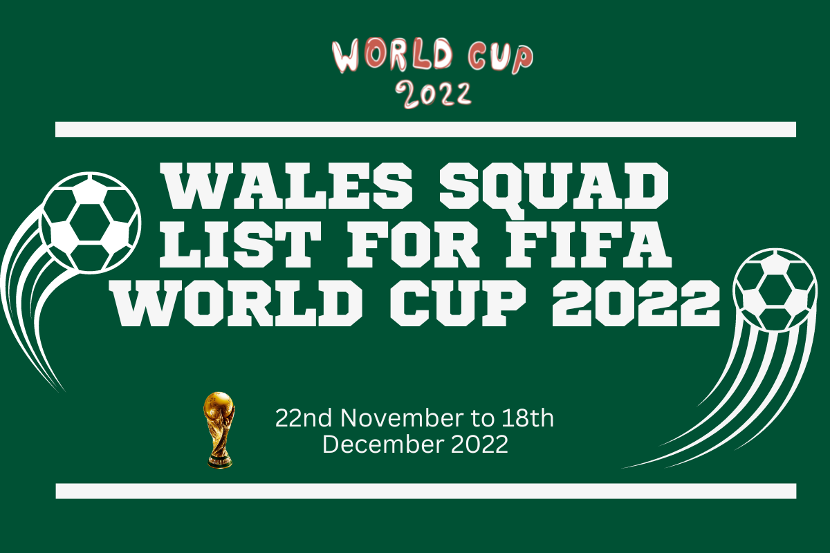 Wales squad for the 2022 FIFA World Cup