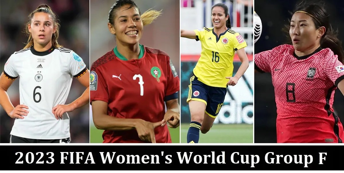 2023 FIFA Women’s World Cup Group H Teams